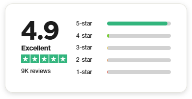 Read real customer testimonials about LostMyPass — a trusted password recovery service with 9,668 reviews on Trustpilot.