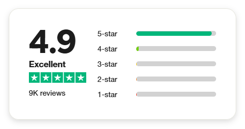 Read real customer testimonials about LostMyPass — a trusted password recovery service with over 9000 reviews on Trustpilot.